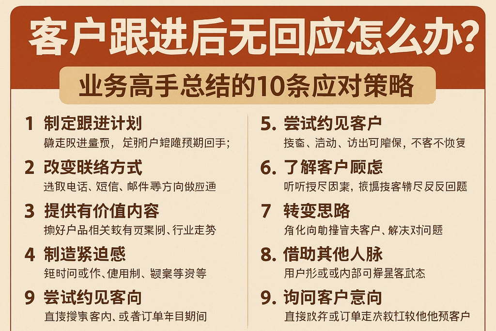客户跟进后无回应怎么办？业务高手总结的10条应对策略