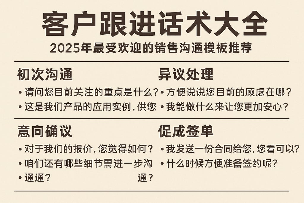 客户跟进话术大全，2025年最受欢迎的销售沟通模板推荐