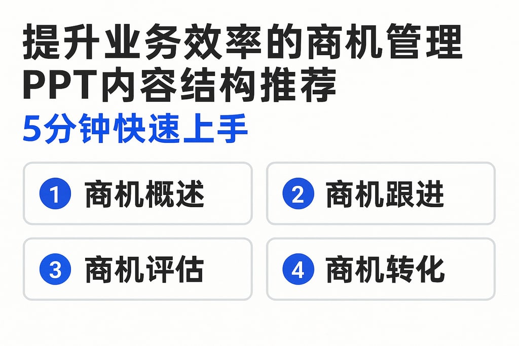 提升业务效率的商机管理PPT内容结构推荐，5分钟快速上手