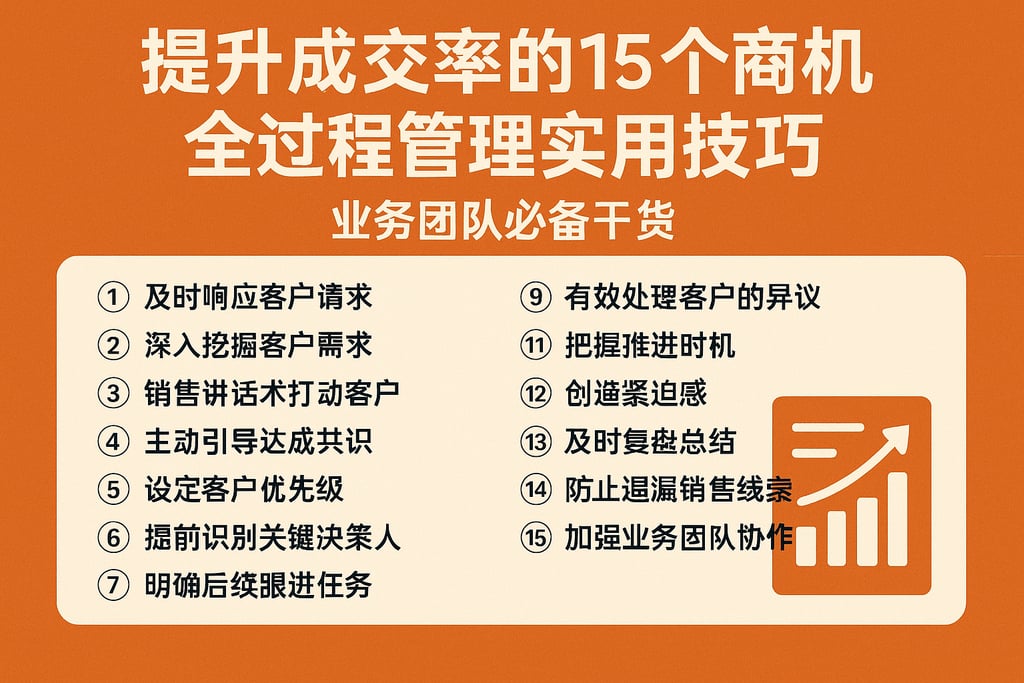 提升成交率的15个商机全过程管理实用技巧，业务团队必备干货