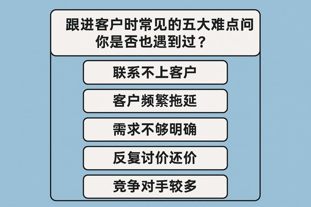 跟进客户时常见的五大难点问题，你是否也遇到过？
