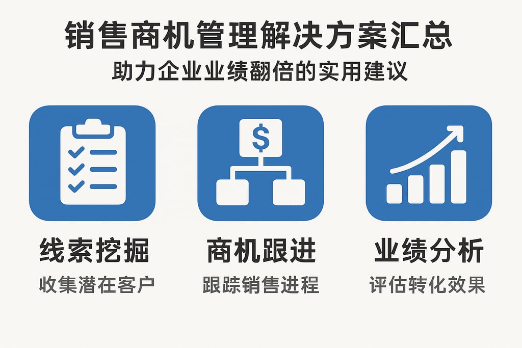 销售商机管理解决方案汇总，助力企业业绩翻倍的实用建议