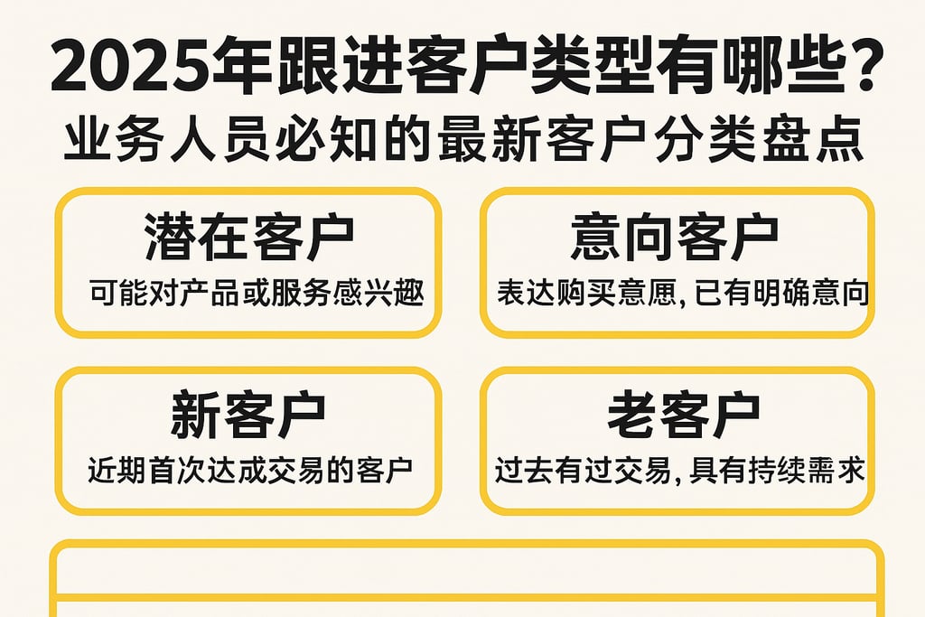2025年跟进客户类型有哪些？业务人员必知的最新客户分类盘点