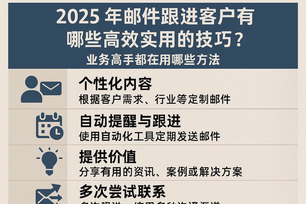 2025年邮件跟进客户有哪些高效实用的技巧？业务高手都在用哪些方法