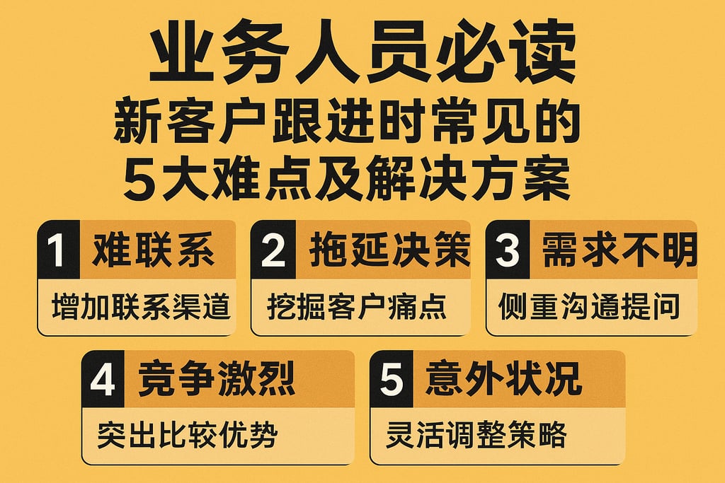 业务人员必读：新客户跟进时常见的5大难点及解决方案