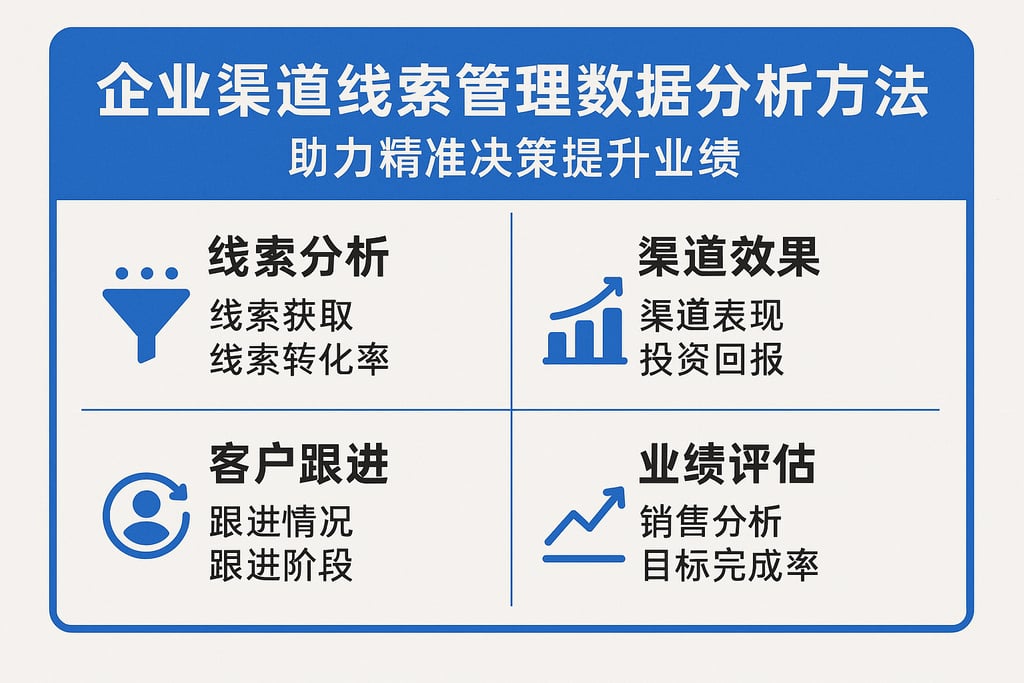 企业渠道线索管理数据分析方法，助力精准决策提升业绩