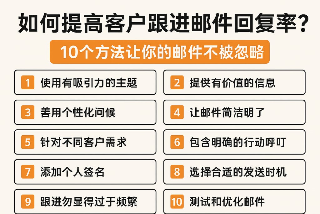 如何提高客户跟进邮件回复率？10个方法让你的邮件不被忽略
