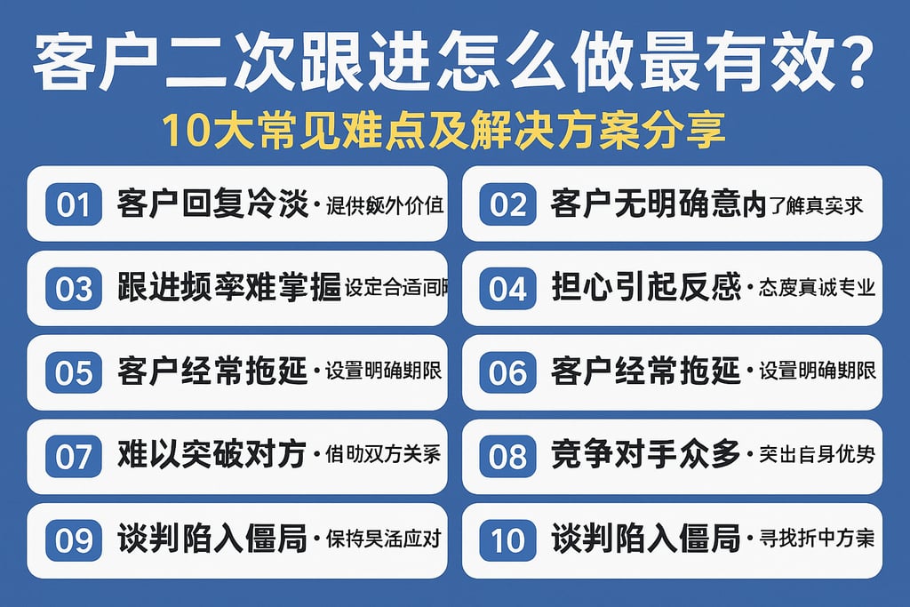 客户二次跟进怎么做最有效？10大常见难点及解决方案分享