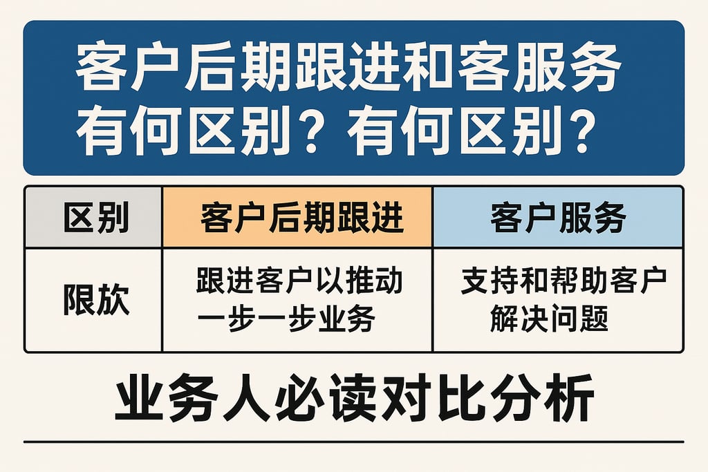 客户后期跟进和客户服务有何区别？业务人必读对比分析