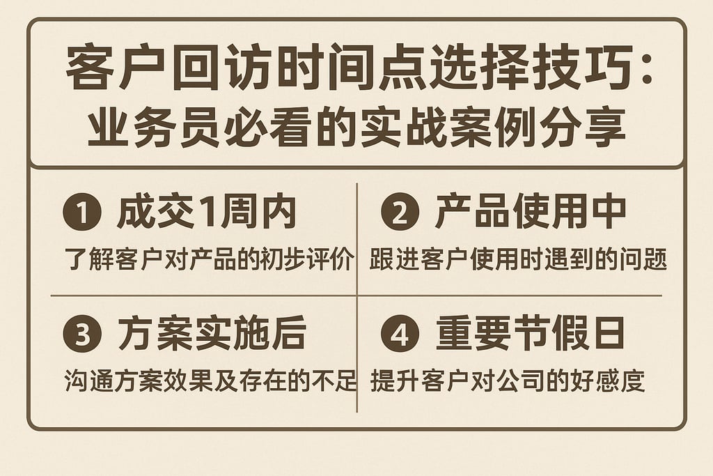 客户回访时间点选择技巧：业务员必看的实战案例分享