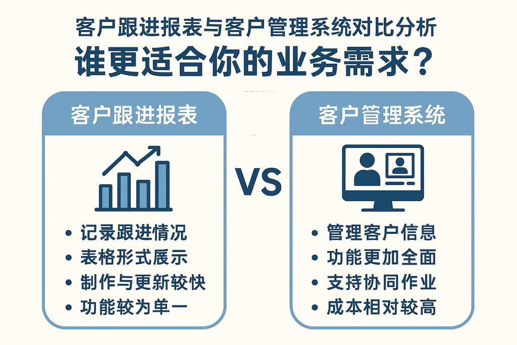 客户跟进报表与客户管理系统对比分析，谁更适合你的业务需求？