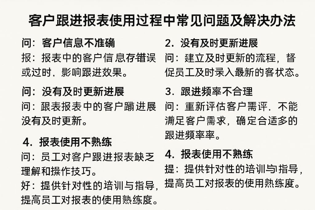 客户跟进报表使用过程中常见问题及解决办法