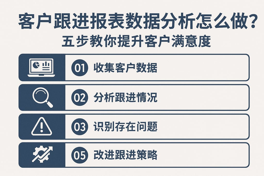 客户跟进报表数据分析怎么做？五步教你提升客户满意度