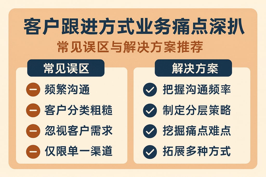 客户跟进方式业务痛点深扒：常见误区与解决方案推荐
