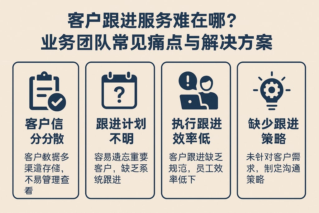 客户跟进服务难在哪？业务团队常见痛点与解决方案