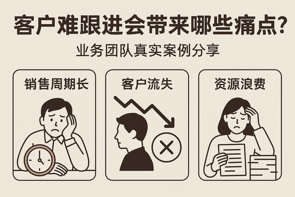 客户难跟进会带来哪些痛点？业务团队真实案例分享