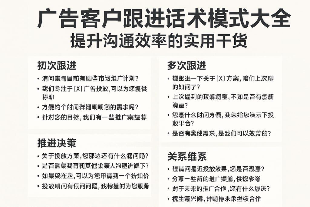 广告客户跟进话术模板大全，提升沟通效率的实用干货