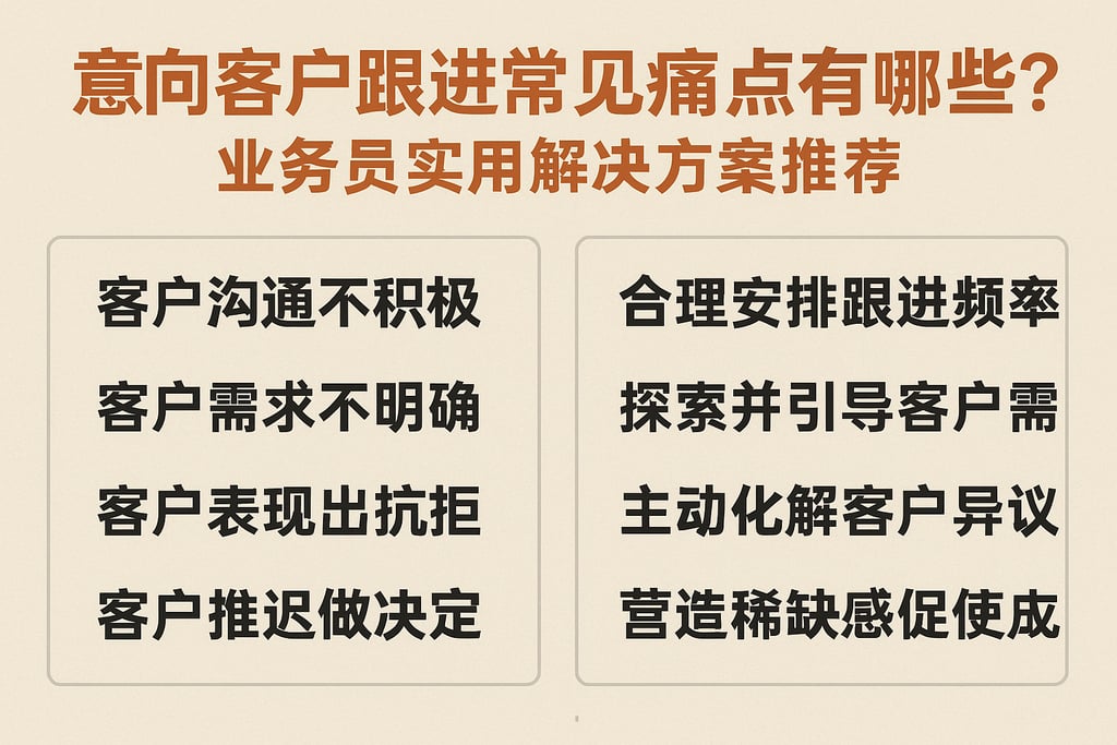 意向客户跟进常见痛点有哪些？业务员实用解决方案推荐
