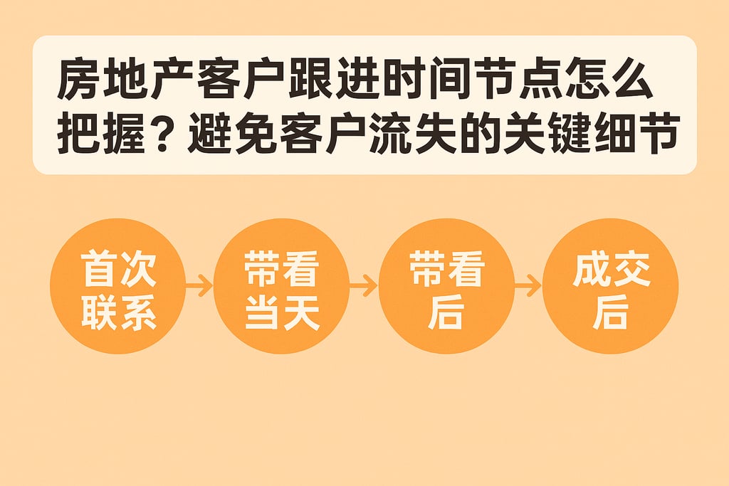 房地产客户跟进时间节点怎么把握？避免客户流失的关键细节