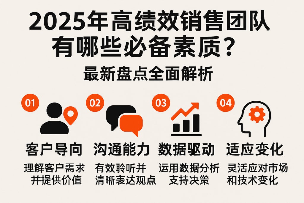 2025年高绩效销售团队有哪些必备素质？最新盘点全面解析