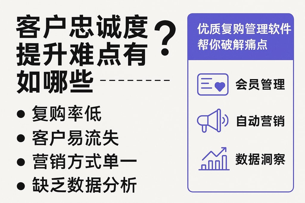 客户忠诚度提升难点有哪些？优质复购管理软件帮你破解痛点