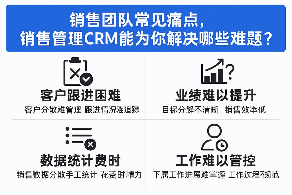 销售团队常见痛点，销售管理CRM能为你解决哪些难题？