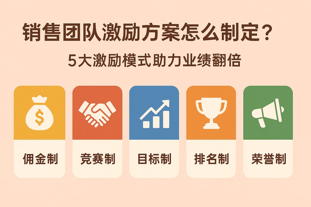 销售团队激励方案怎么制定？5大激励模式助力业绩翻倍