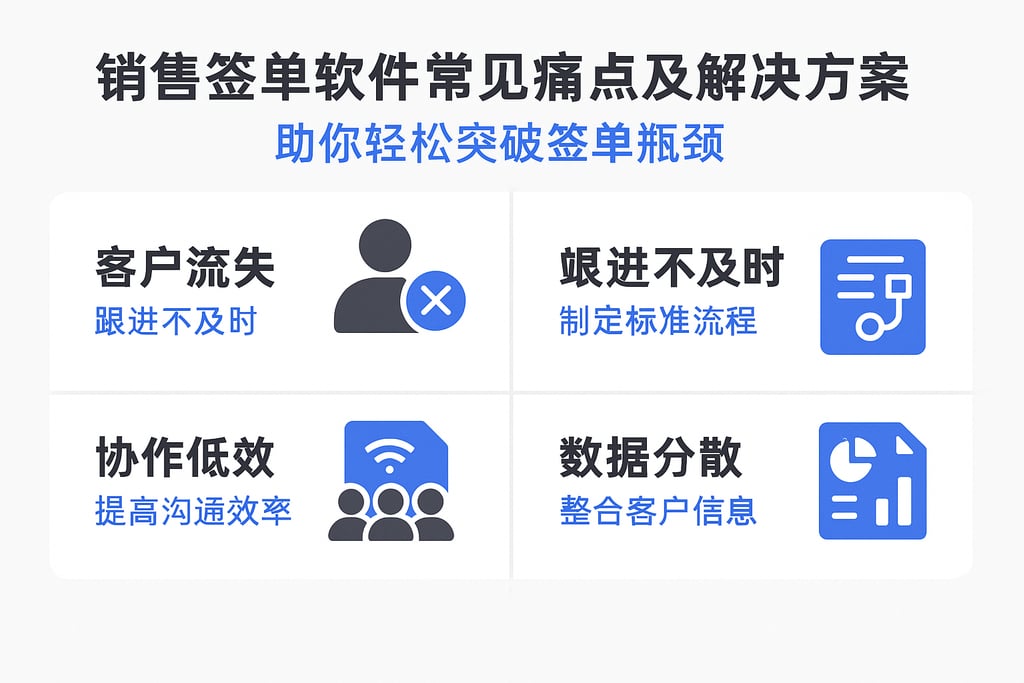 销售签单软件常见痛点及解决方案，助你轻松突破签单瓶颈