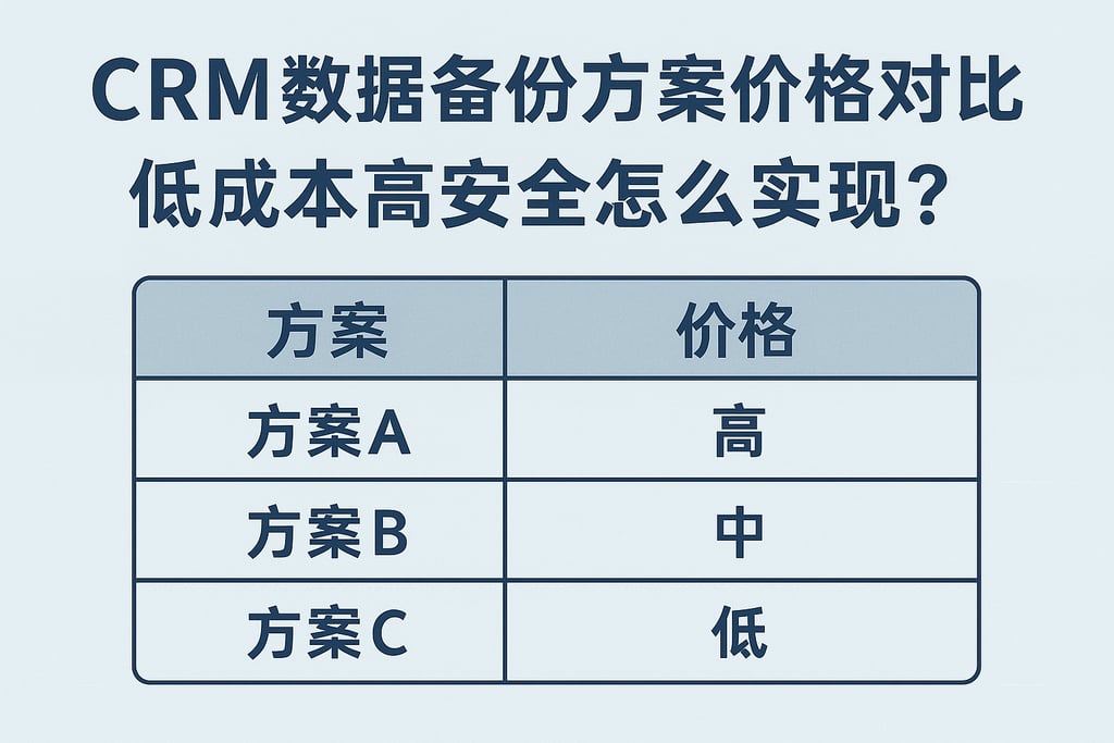 CRM数据备份方案价格对比，低成本高安全怎么实现？
