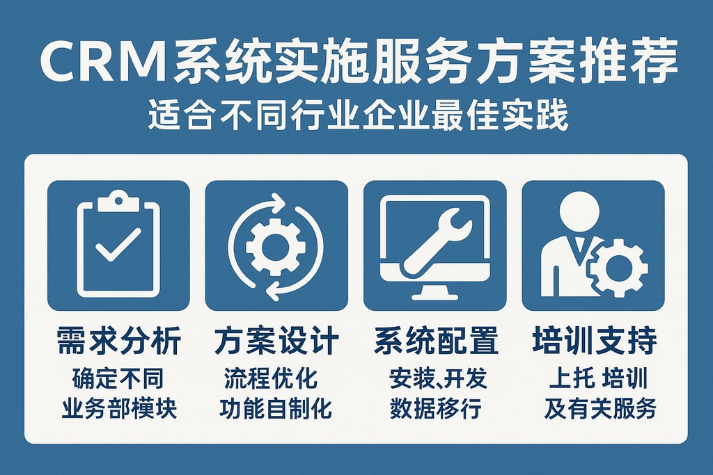 CRM系统实施服务方案推荐，适合不同行业企业的最佳实践方法