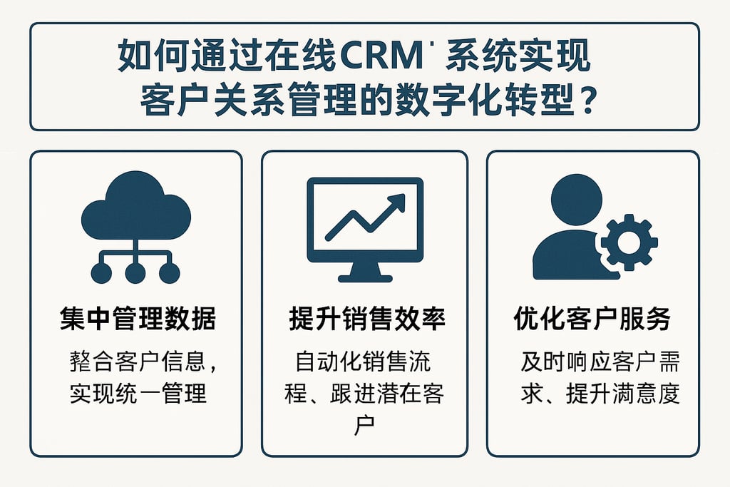 如何通过在线CRM系统实现客户关系管理的数字化转型？