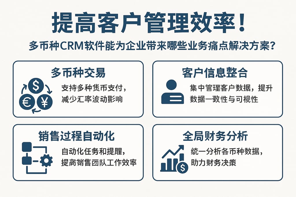 提高客户管理效率！多币种CRM软件能为企业带来哪些业务痛点解决方案？
