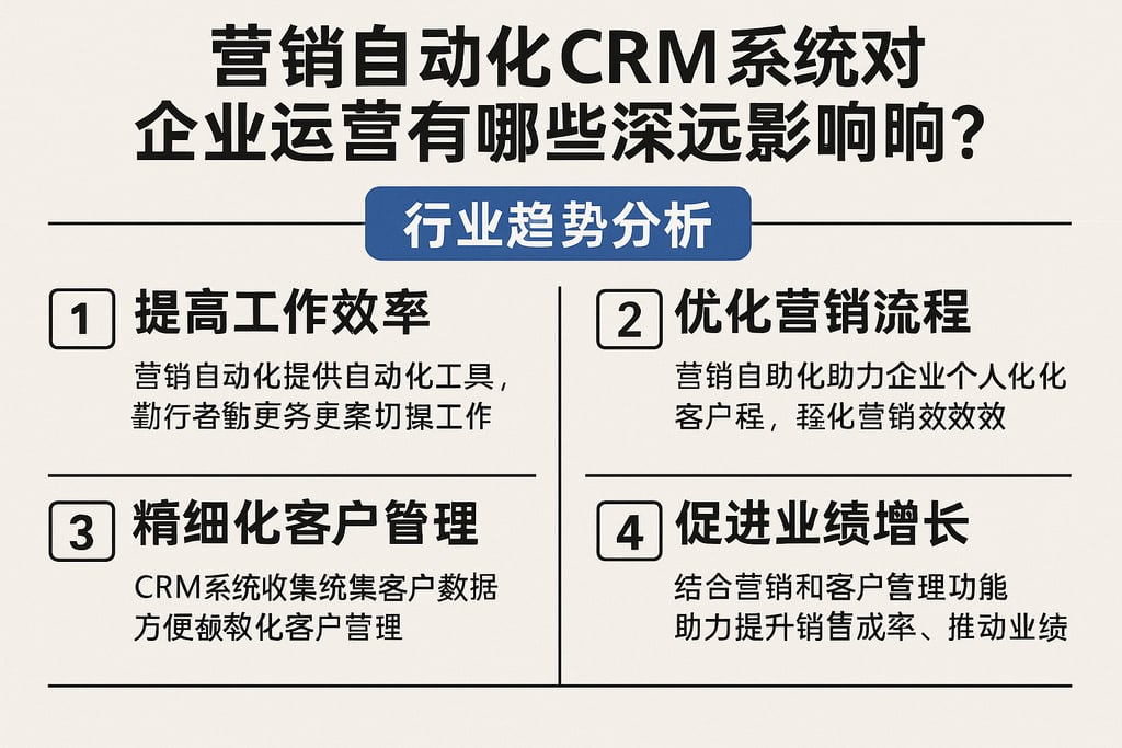 营销自动化CRM系统对企业运营有哪些深远影响？行业趋势分析
