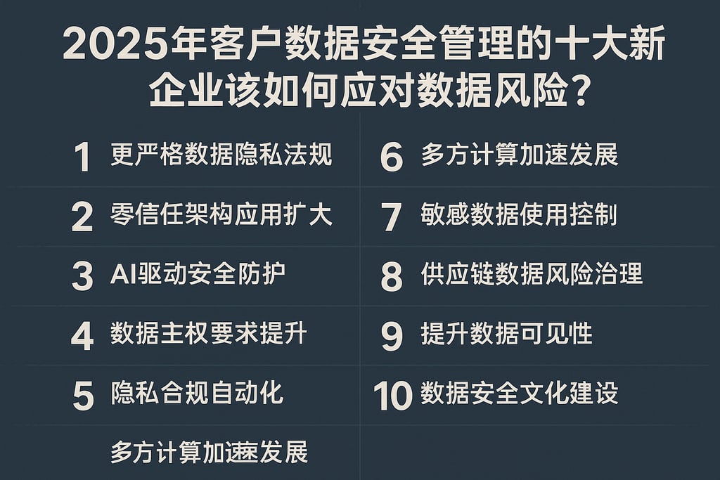 2025年客户数据安全管理的十大新趋势，企业该如何应对数据风险？