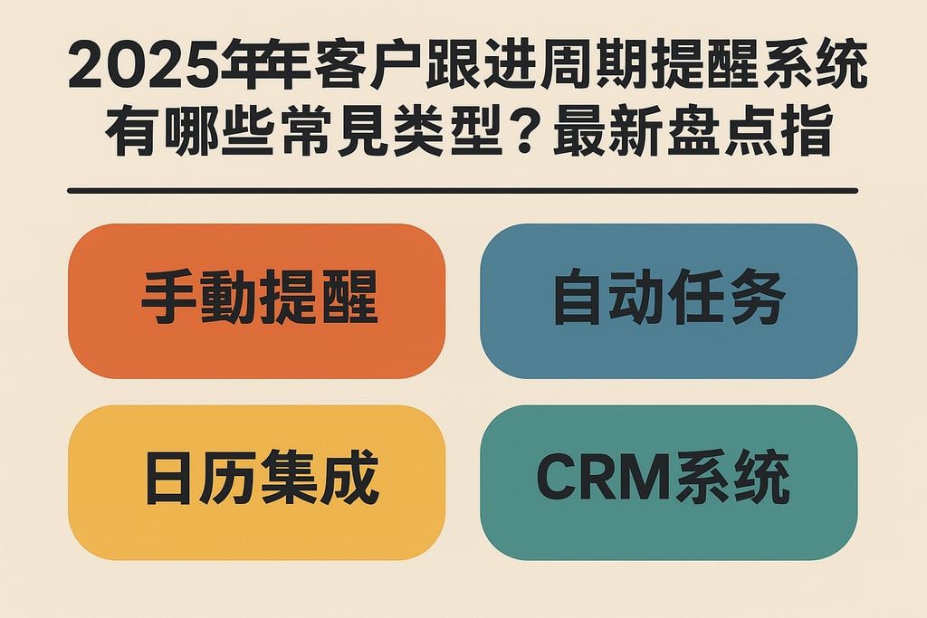 2025年客户跟进周期提醒系统有哪些常见类型？最新盘点指南