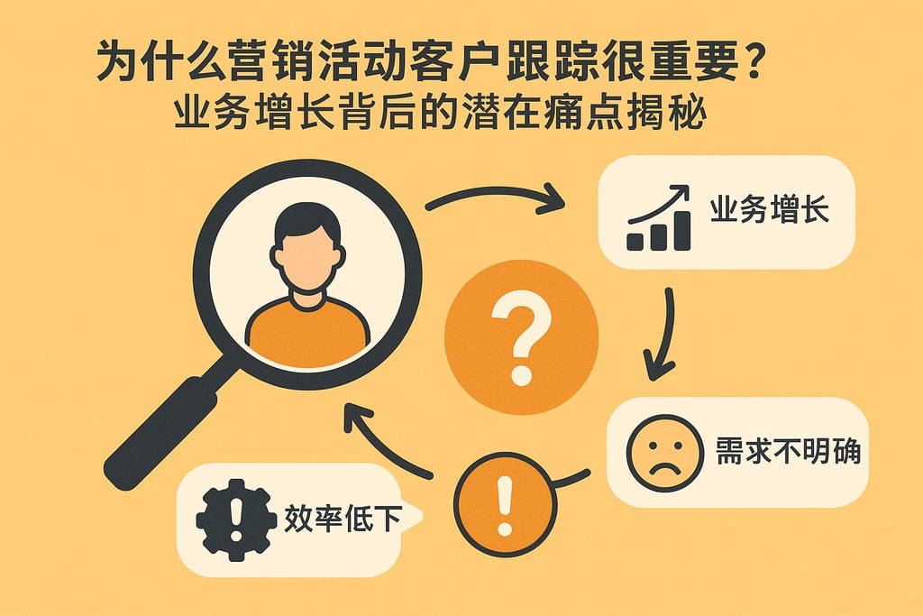 为什么营销活动客户跟踪很重要？业务增长背后的潜在痛点揭秘