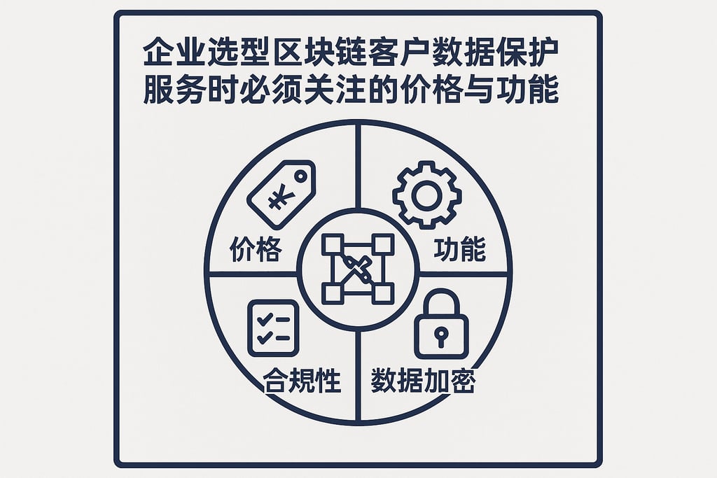企业选型区块链客户数据保护服务时必须关注的价格与功能点