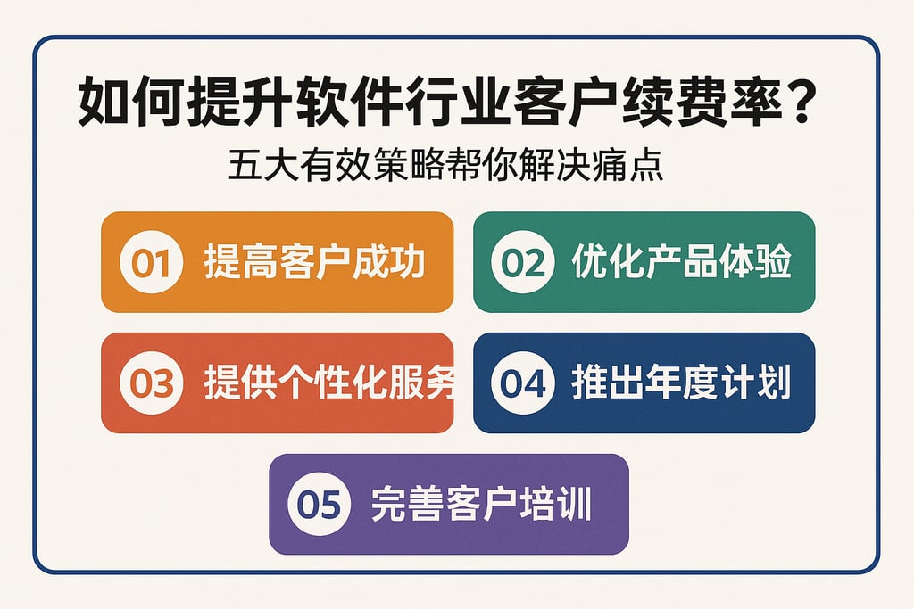 如何提升软件行业客户续费率？五大有效策略帮你解决痛点