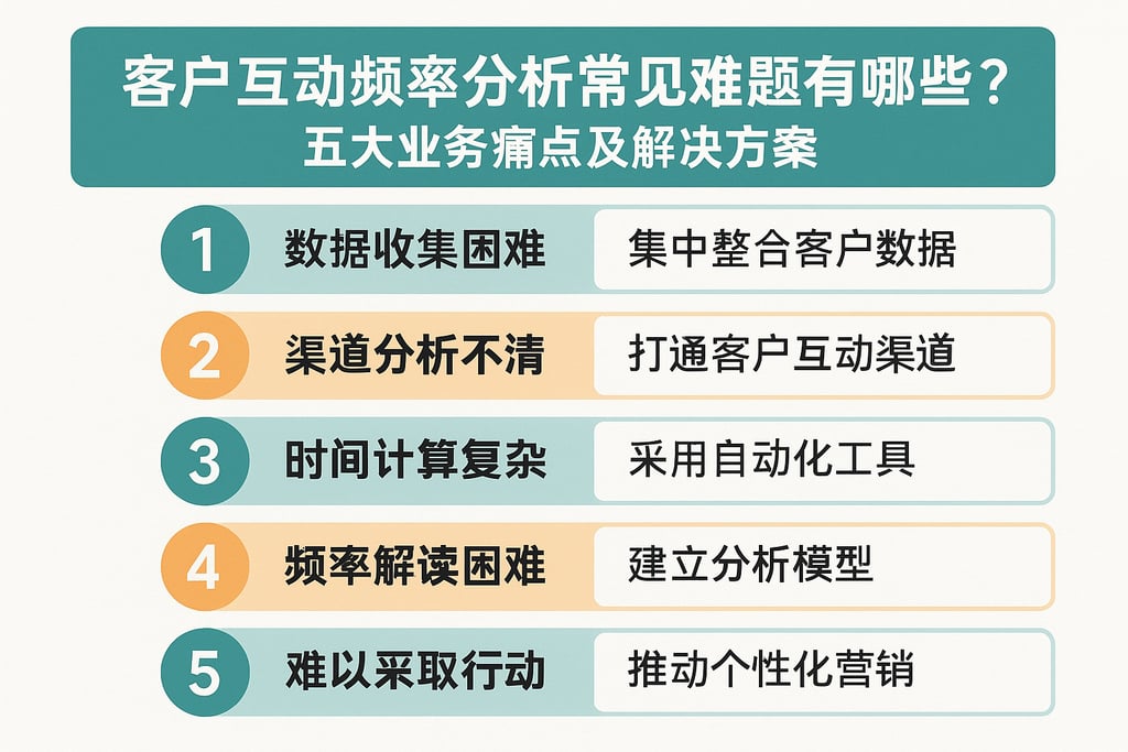 客户互动频率分析常见难题有哪些？五大业务痛点及解决方案