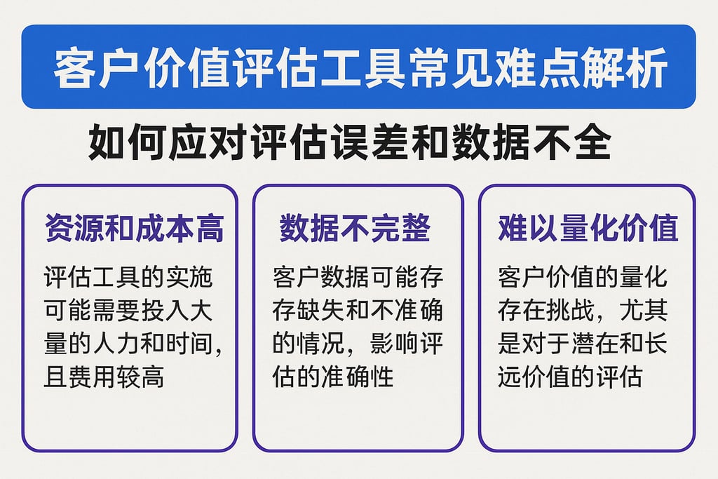 客户价值评估工具常见难点解析，如何应对评估误差和数据不全
