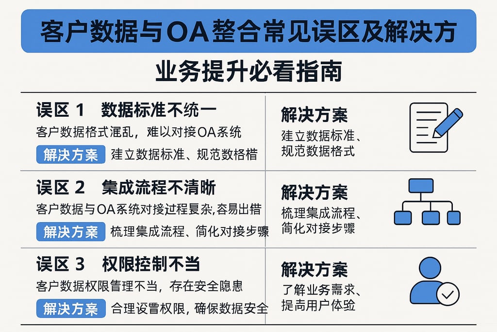 客户数据与OA整合常见误区及解决方案，业务提升必看指南