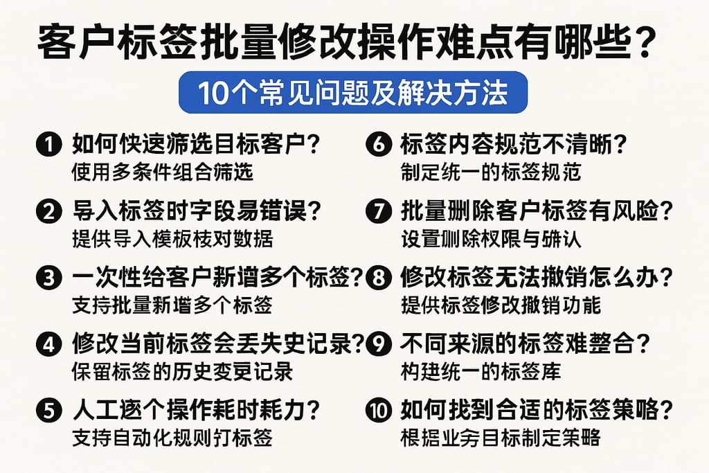 客户标签批量修改操作难点有哪些？10个常见问题及解决方法