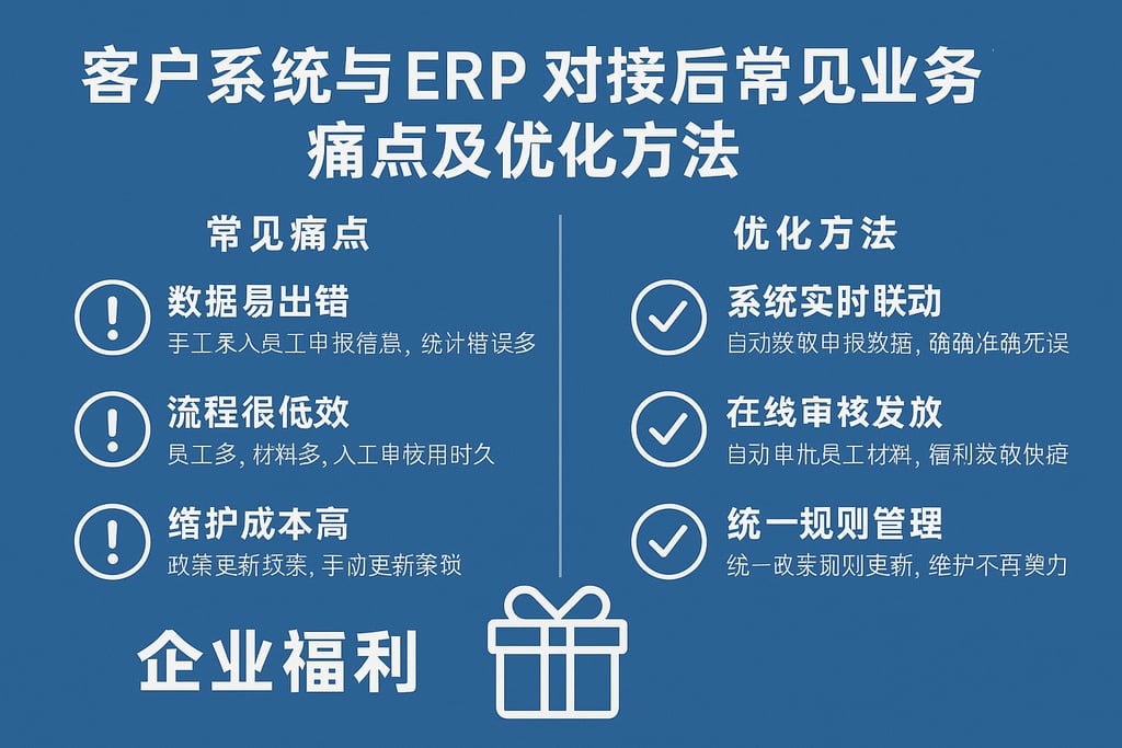 客户系统与ERP对接后常见业务痛点及优化方法，企业福利