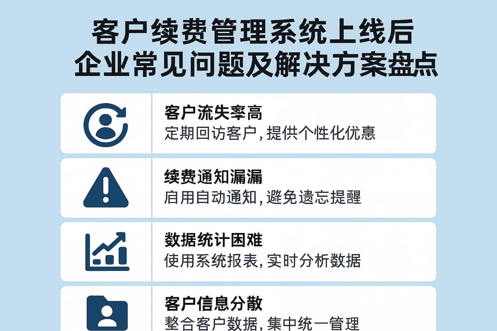 客户续费管理系统上线后，企业常见问题及解决方案盘点