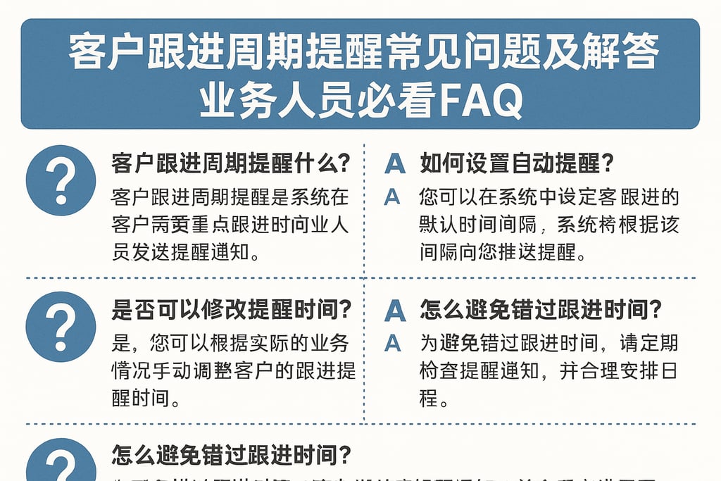 客户跟进周期提醒常见问题及解答，业务人员必看FAQ