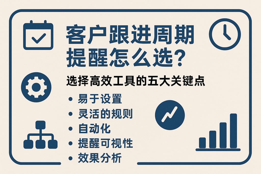 客户跟进周期提醒怎么选？选择高效工具的五大关键点