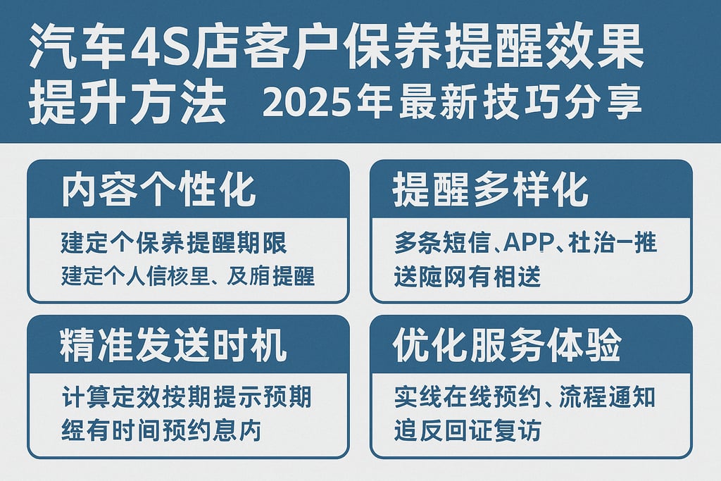 汽车4S店客户保养提醒效果提升方法，2025年最新技巧分享