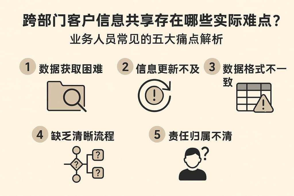 跨部门客户信息共享存在哪些实际难点？业务人员常见的五大痛点解析