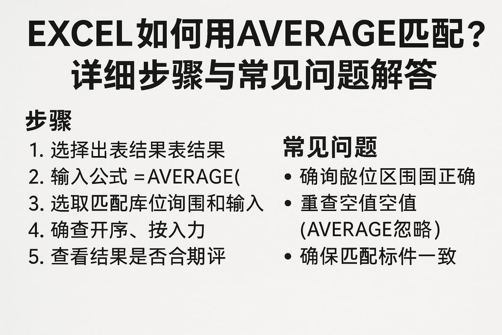 excel如何用average匹配库位？详细步骤与常见问题解答