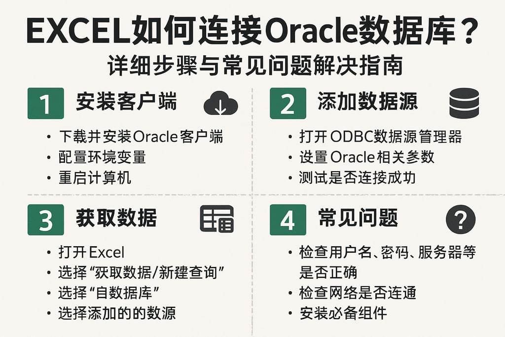 excel如何连接oracle数据库连接？详细步骤与常见问题解决指南